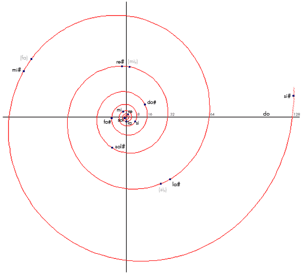 espiral1