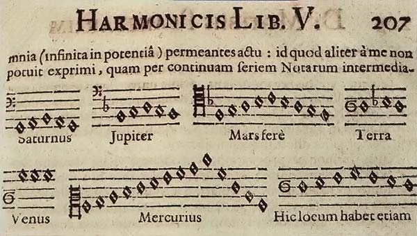 Kepler, Harmonices mundi, 1619