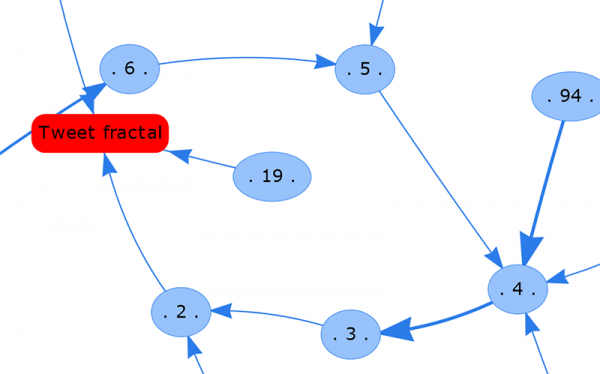 tweet_fractal